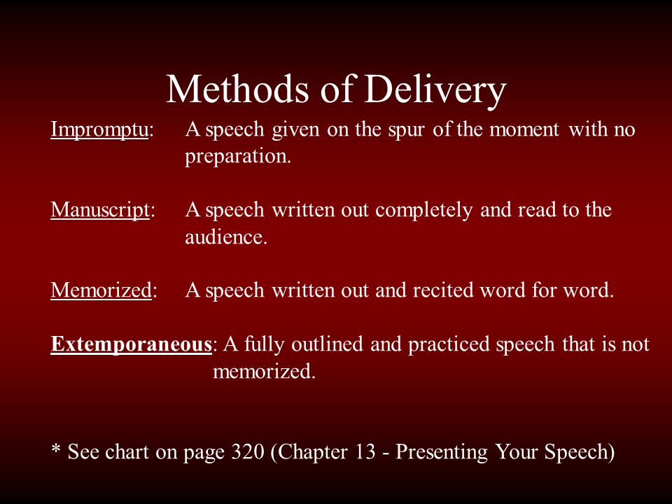Four Methods of Delivering a Speech